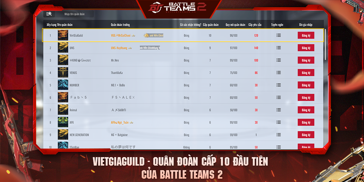 Quân Đoàn VietGiaGuild - Quân Đoàn Đầu Tiên đạt cấp 10 tại Battle Teams 2